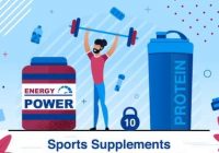 Best Whey Protein Powder for Men Diet Plan FAQ